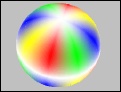 Spherical Harmonics